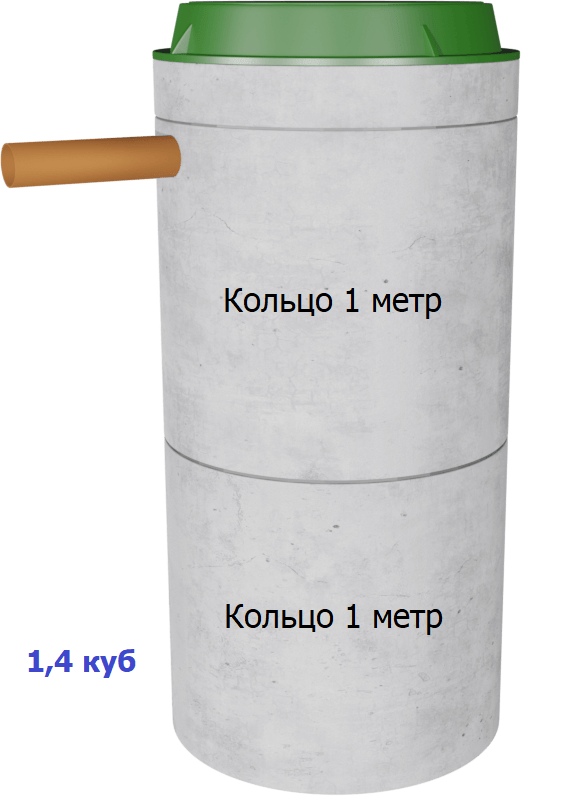 1 эконом 2ая 1м-min