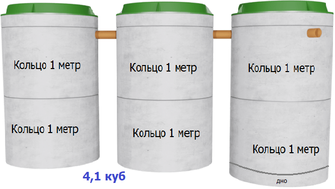 4 премиум 2ая 3 колода-min