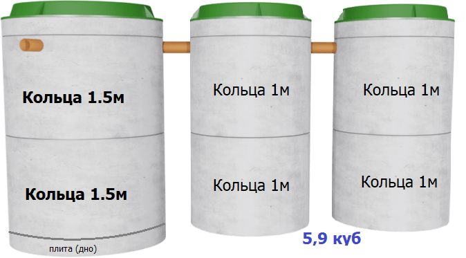 4 премиум 3ая 3 колода-min