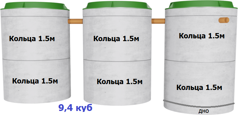 4 премиум 4ая 3 колода-min